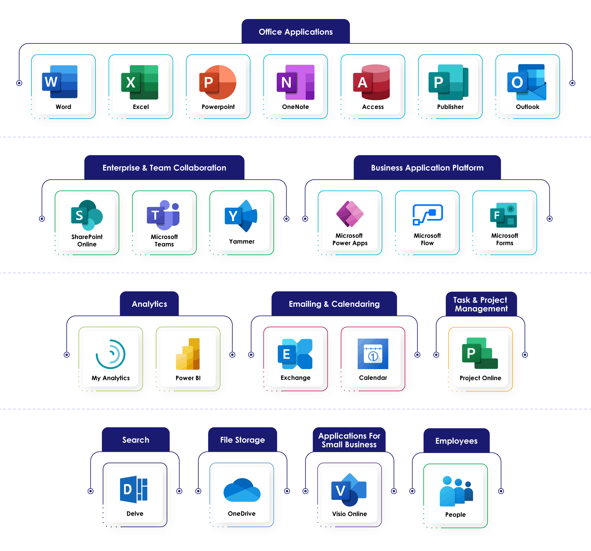 Microsoft-icons-infographic