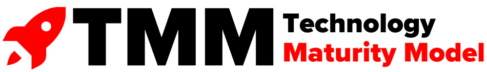 Sentry's technology maturity model