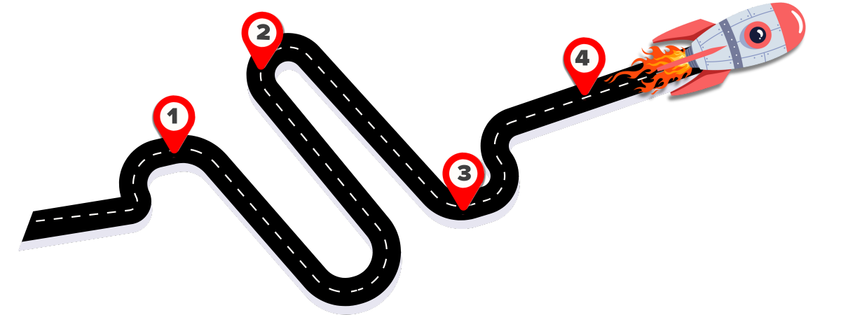 Technology Maturity Model Road Only