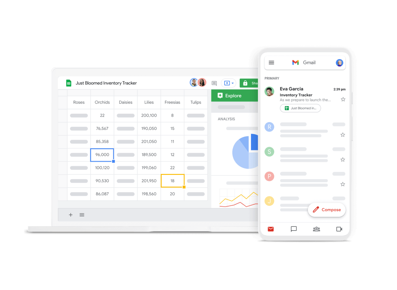 Google Suite being used for business productivity